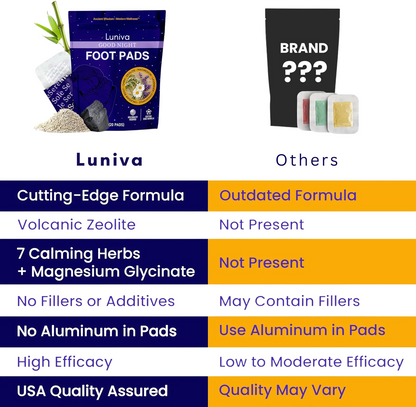 Luniva Good Night Foot Pads