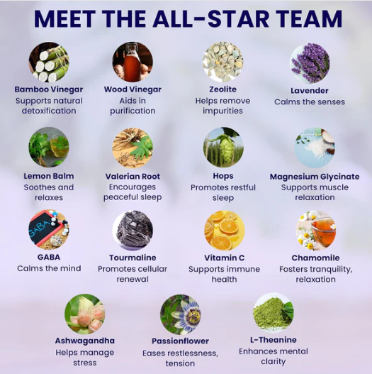 Luniva Good Night Foot Pads